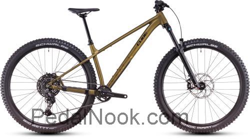 Cube Reaction TM specs and reviews